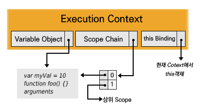 ec-structure